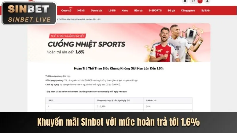 Khuyến mãi thể thao tại hit club ios